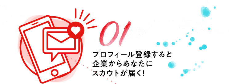 企業からあなたにスカウトが届く